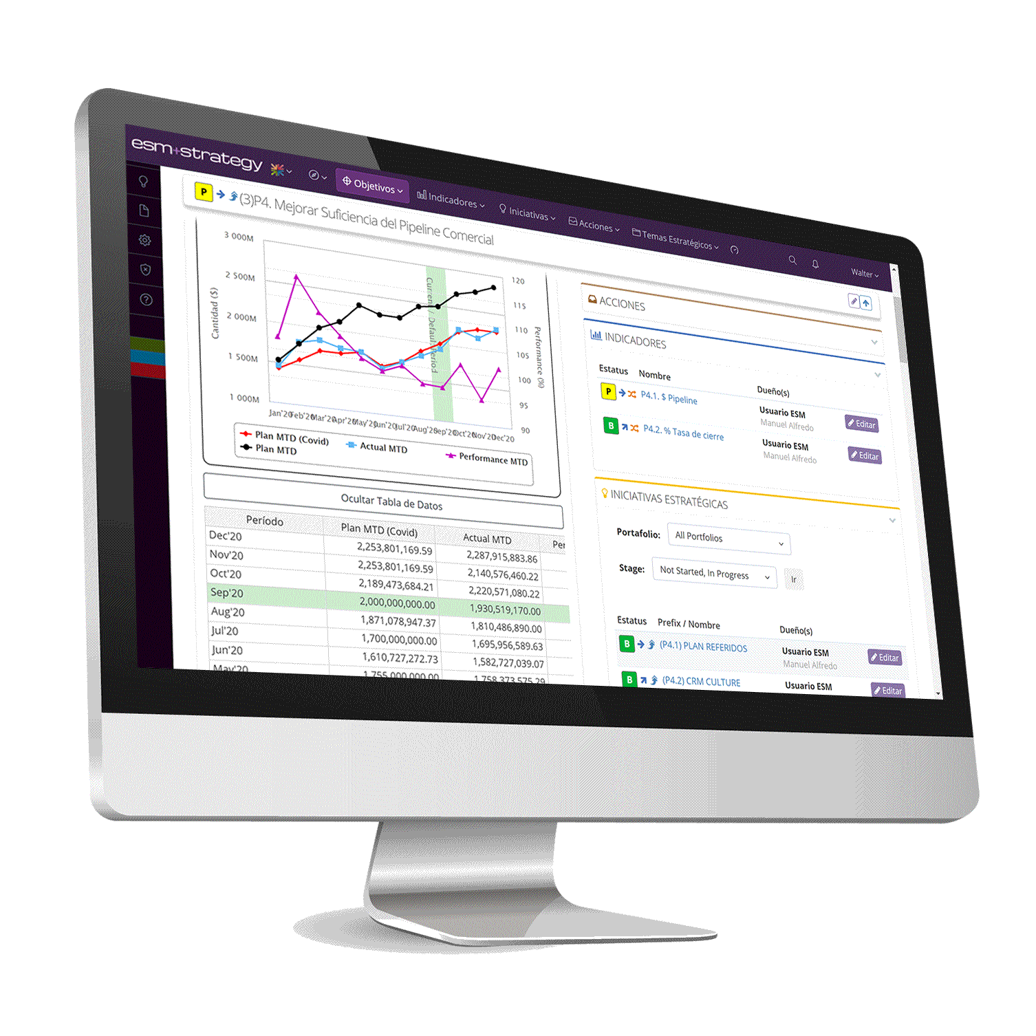 INDICADORES-ESTRATEGICOS-ESM-HOME